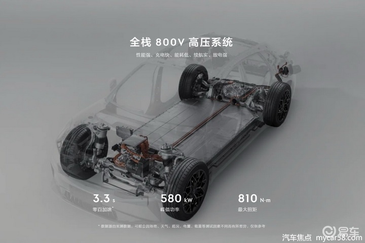 搭800V快充，新款极氪001上市，售26.9万起！