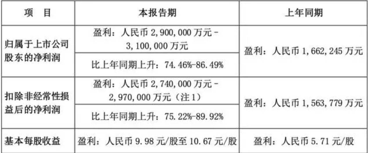 798秦PLUS荣耀版赶绝合资？2024是告别油车元年？
