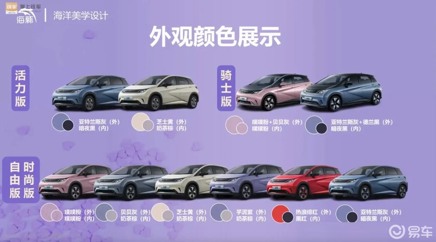 比亚迪海豚荣耀版官图发布,又是一款搅局者? 比亚迪海豚荣耀版官图发布,又是一款搅局者?