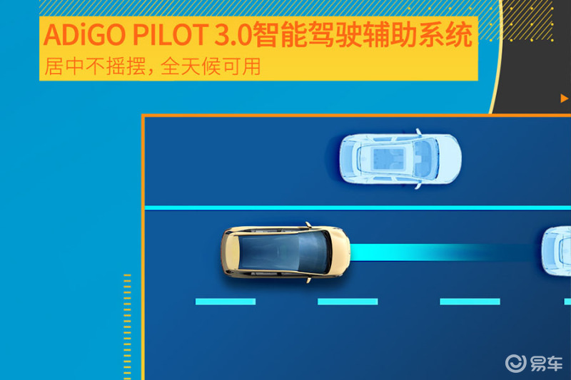 AION Y Plus智驾版正式上市 售价14.58-15.58万元 AION Y Plus智驾版正式上市 售价14.58-15.58万元