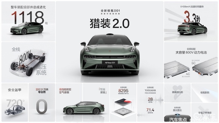 搭800V快充，新款极氪001上市，售26.9万起！