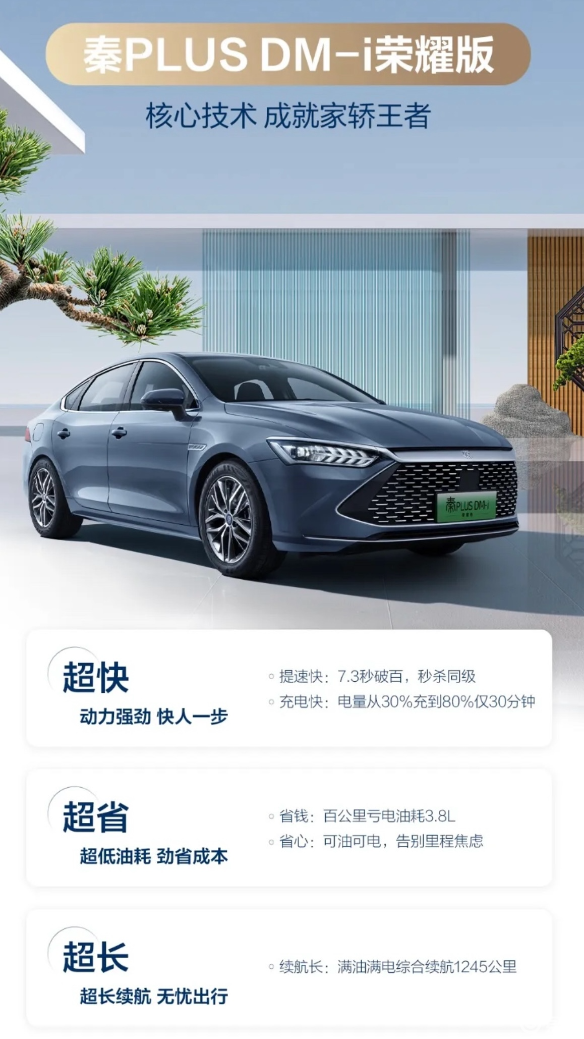 秦PLUS荣耀版上市,7.98万元的起售价,对标合资燃油 秦PLUS荣耀版上市,7.98万元的起售价,对标合资燃油