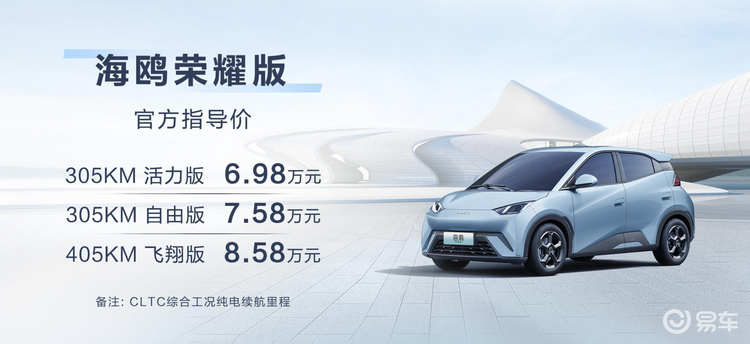 起售价是不是高了?比亚迪海鸥荣耀版正式上市,6.98万起 起售价是不是高了?比亚迪海鸥荣耀版正式上市,6.98万起