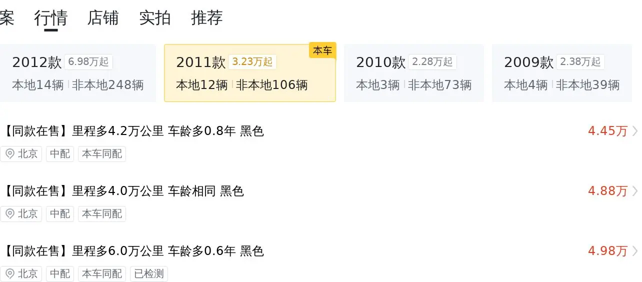 2011 款二手奥迪 A6L 2.4L 技术型,4.98 万值得买吗? 2011 款二手奥迪 A6L 2.4L 技术型,4.98 万值得买吗?