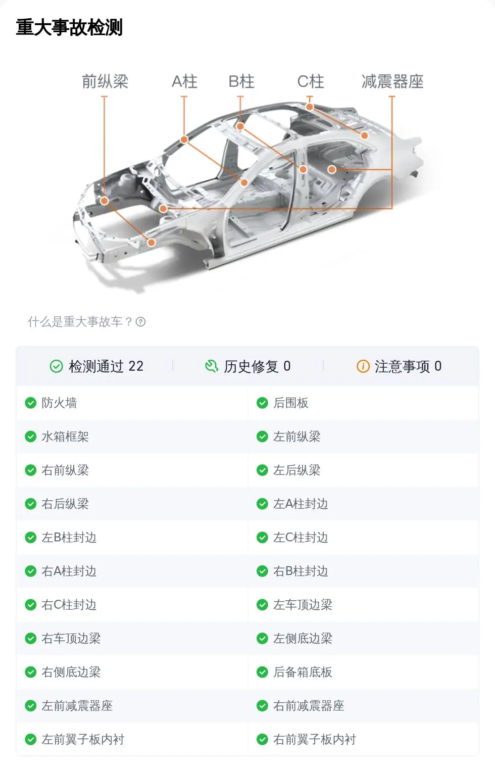 二手奔驰 E 级 2021 款 E300L 豪华型,35.5 万值得买吗? 二手奔驰 E 级 2021 款 E300L 豪华型,35.5 万值得买吗?