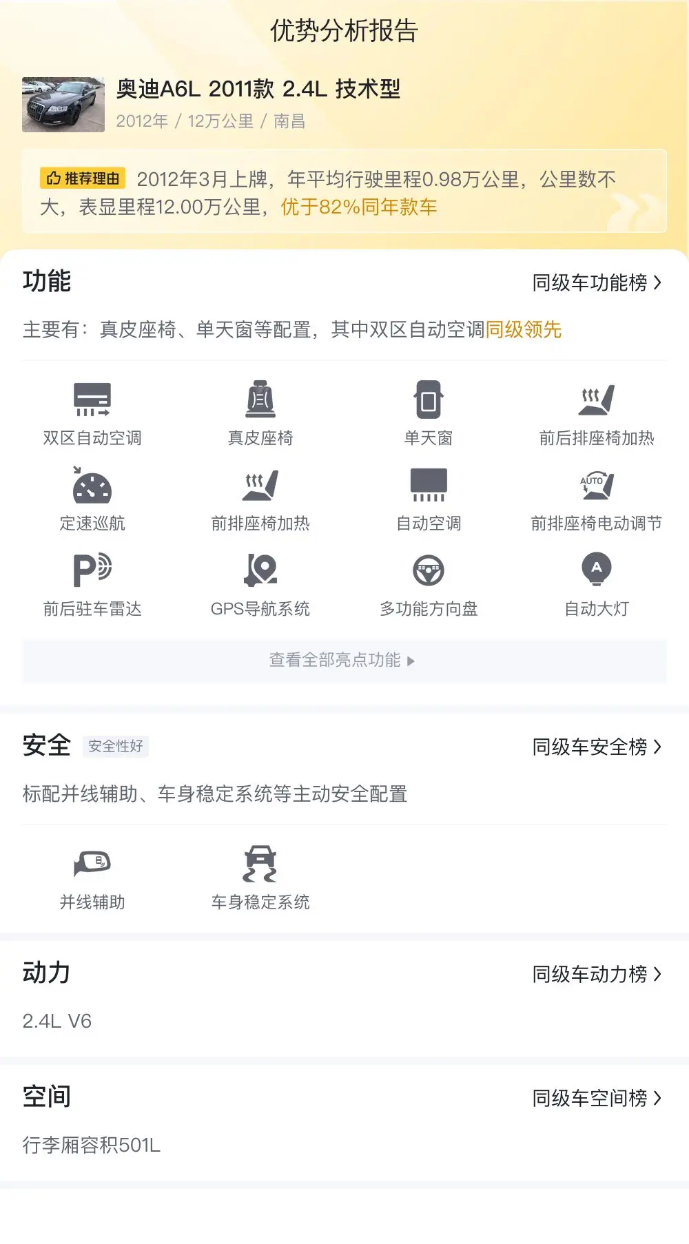 2011 款二手奥迪 A6L 2.4L 技术型,4.98 万值得买吗? 2011 款二手奥迪 A6L 2.4L 技术型,4.98 万值得买吗?