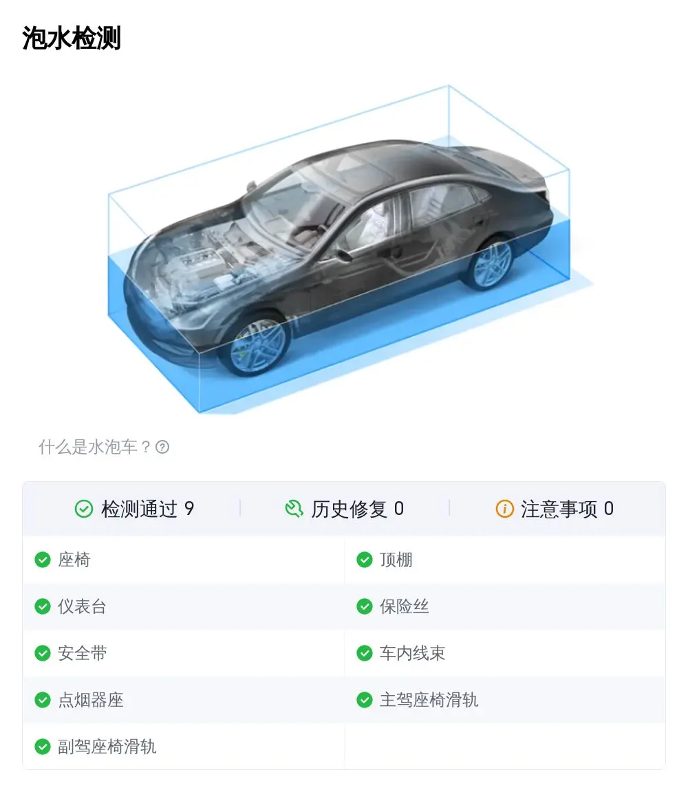 二手奔驰 E 级 2021 款 E300L 豪华型,35.5 万值得买吗? 二手奔驰 E 级 2021 款 E300L 豪华型,35.5 万值得买吗?
