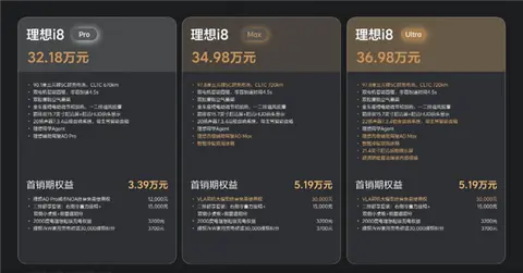 理想首款纯电SUV来了！理想i8正式上市：32.18万元起