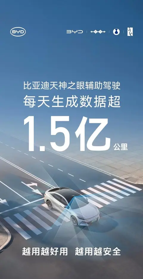 比亚迪这波太狠！智驾从“选配”变“标配”，行业格局彻底洗牌